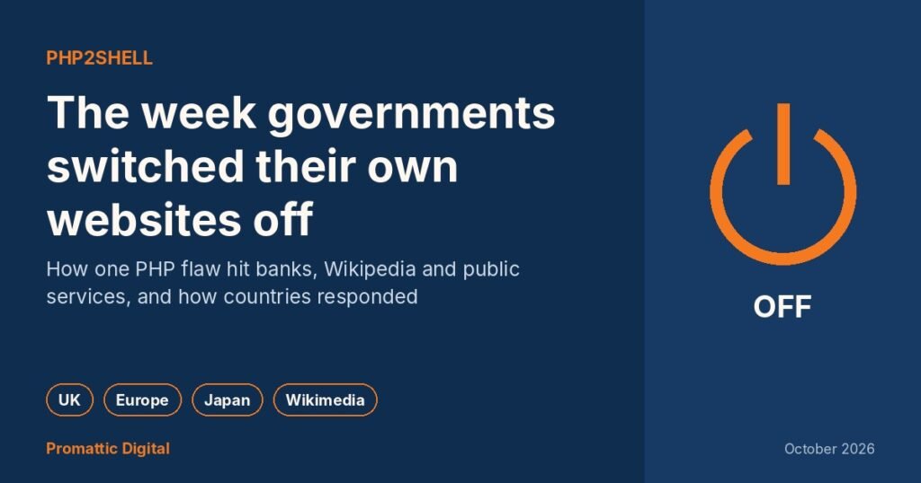 Power button graphic with the headline: the week governments switched their own websites off over the PHP2Shell flaw