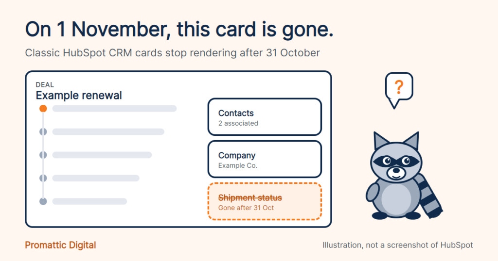Cartoon raccoon puzzled by an empty slot where a classic HubSpot CRM card used to be
